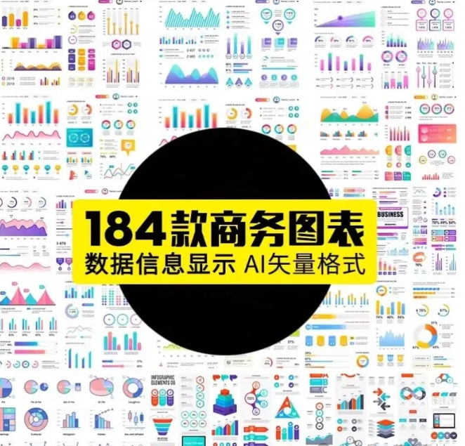 可视化流程数据信息显示图表分析商务会议图表统计ai矢量素材模板-大怪兽分享