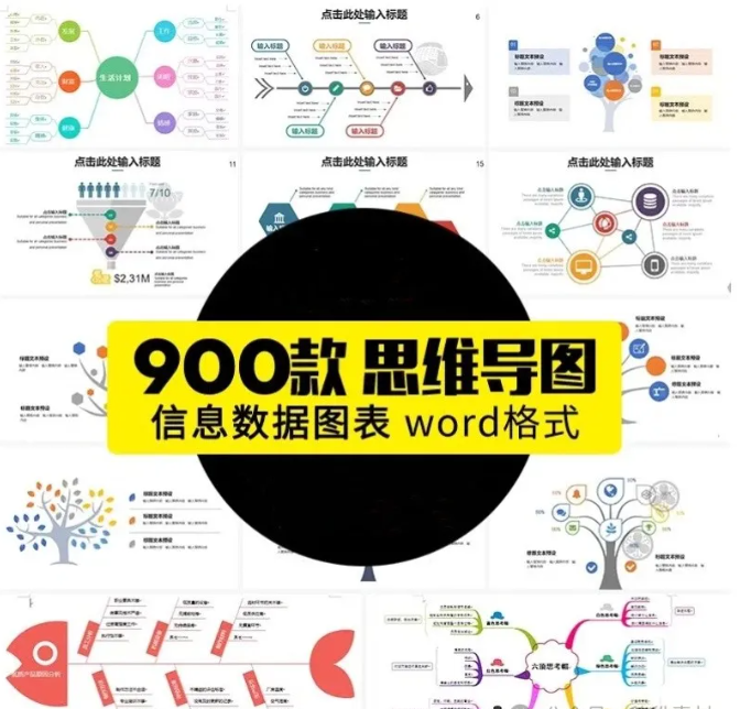 思维导图数据行业图表信息框架结构化鱼骨树状图word/ppt模板素材-大怪兽分享