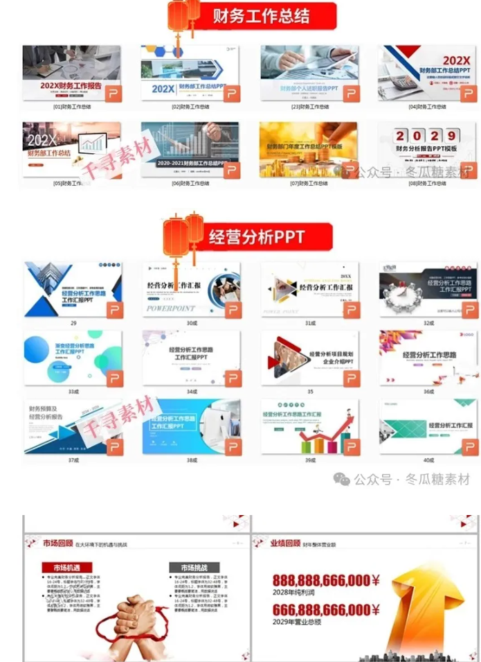 图片[3]-会计财务报告数据分析工作报告总结PPT模板金融统计年终汇报表图-大怪兽分享
