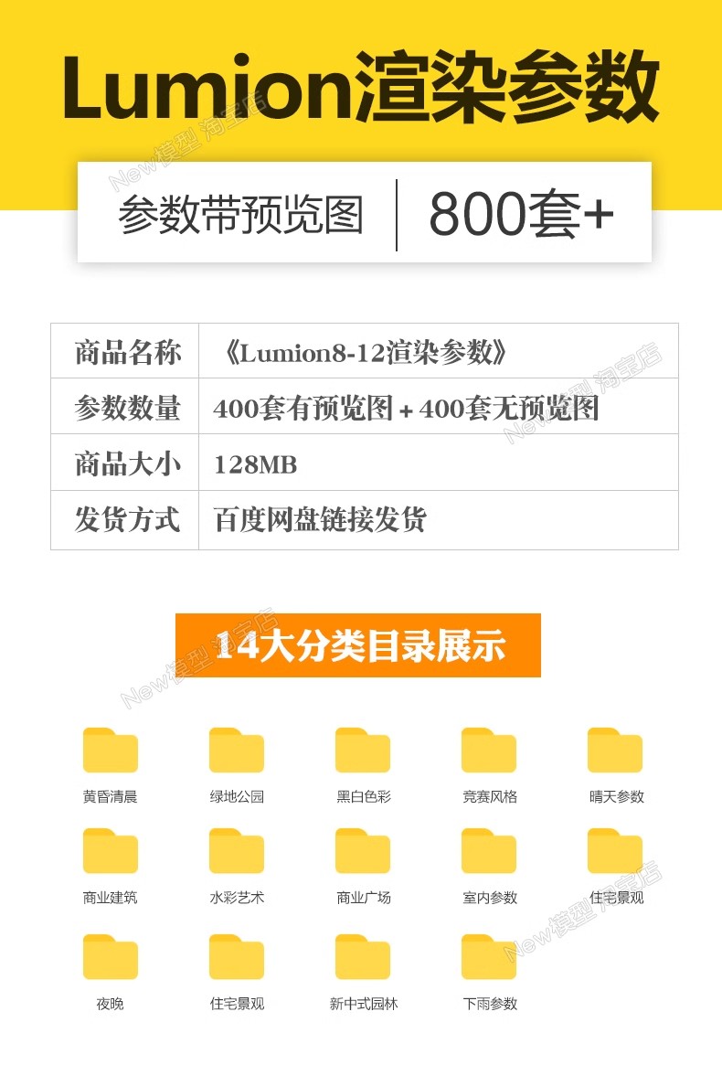 图片[3]-lumion渲染参数鲁米8-12特效lumion9/10/12预设室外室内景观鸟瞰-大怪兽分享