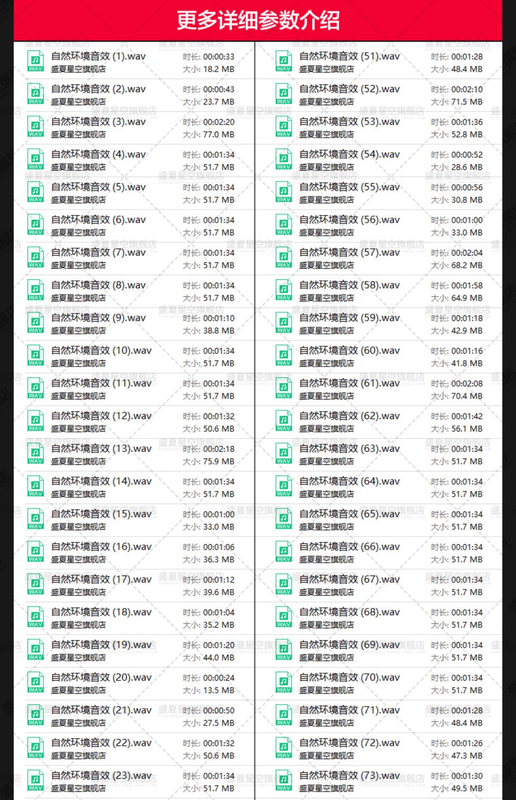 图片[3]-大自然森林虫鸣鸟叫河溪流水声乡村田园环境声音剪辑配乐音频素材-大怪兽分享