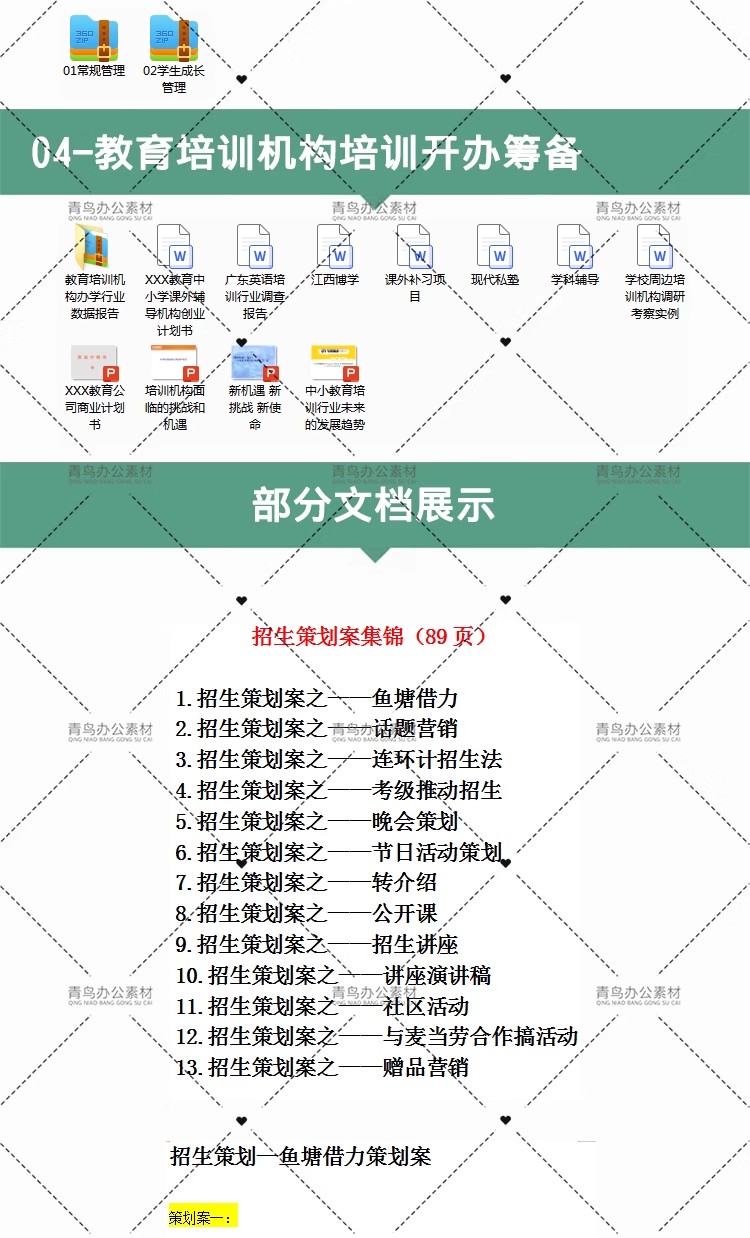 图片[5]-校外培训机构管理制度教育运营校区手册薪酬绩效考核方案资料策划-大怪兽分享