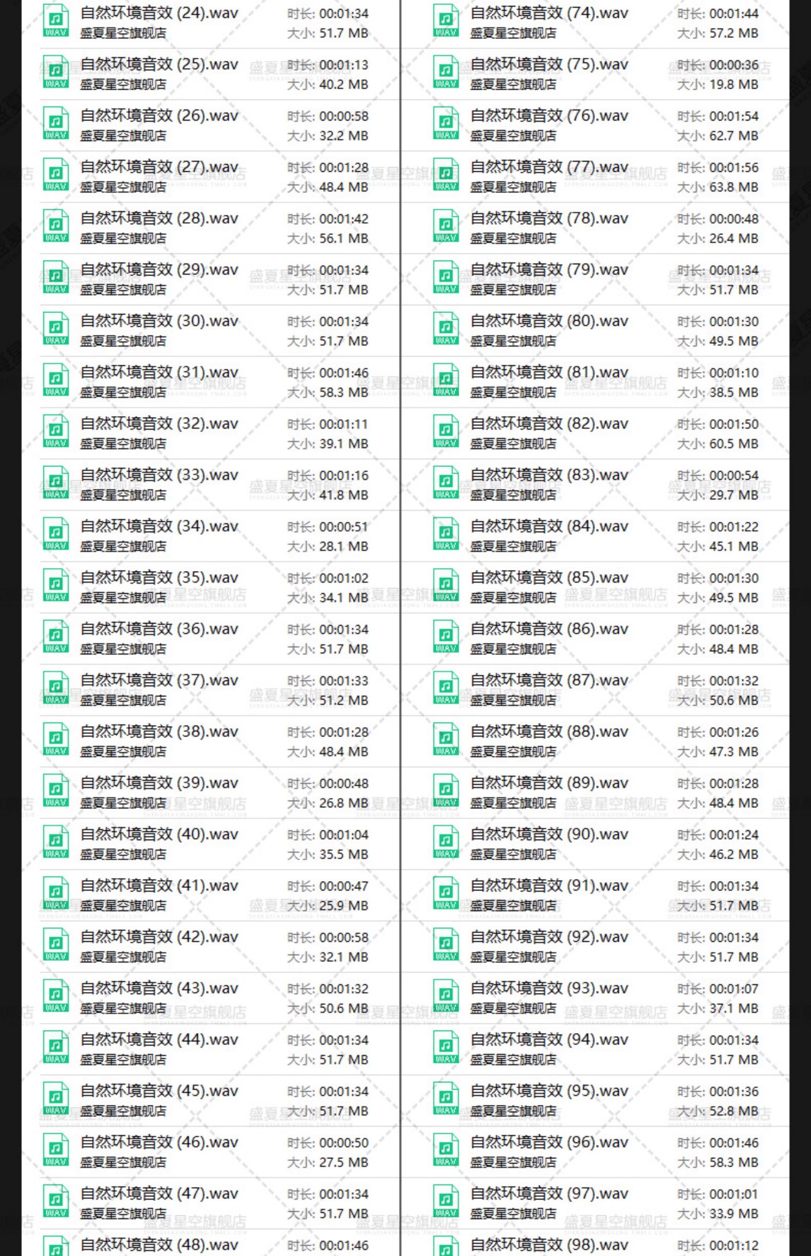 图片[4]-大自然森林虫鸣鸟叫河溪流水声乡村田园环境声音剪辑配乐音频素材-大怪兽分享