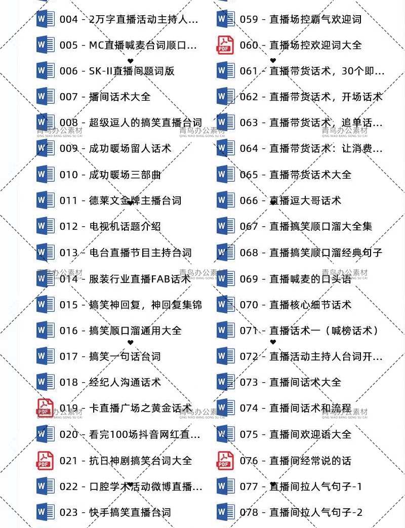 图片[5]-直播带货脚本网红带货话术抖音带货话术剧本淘宝电商直播方案台本-大怪兽分享