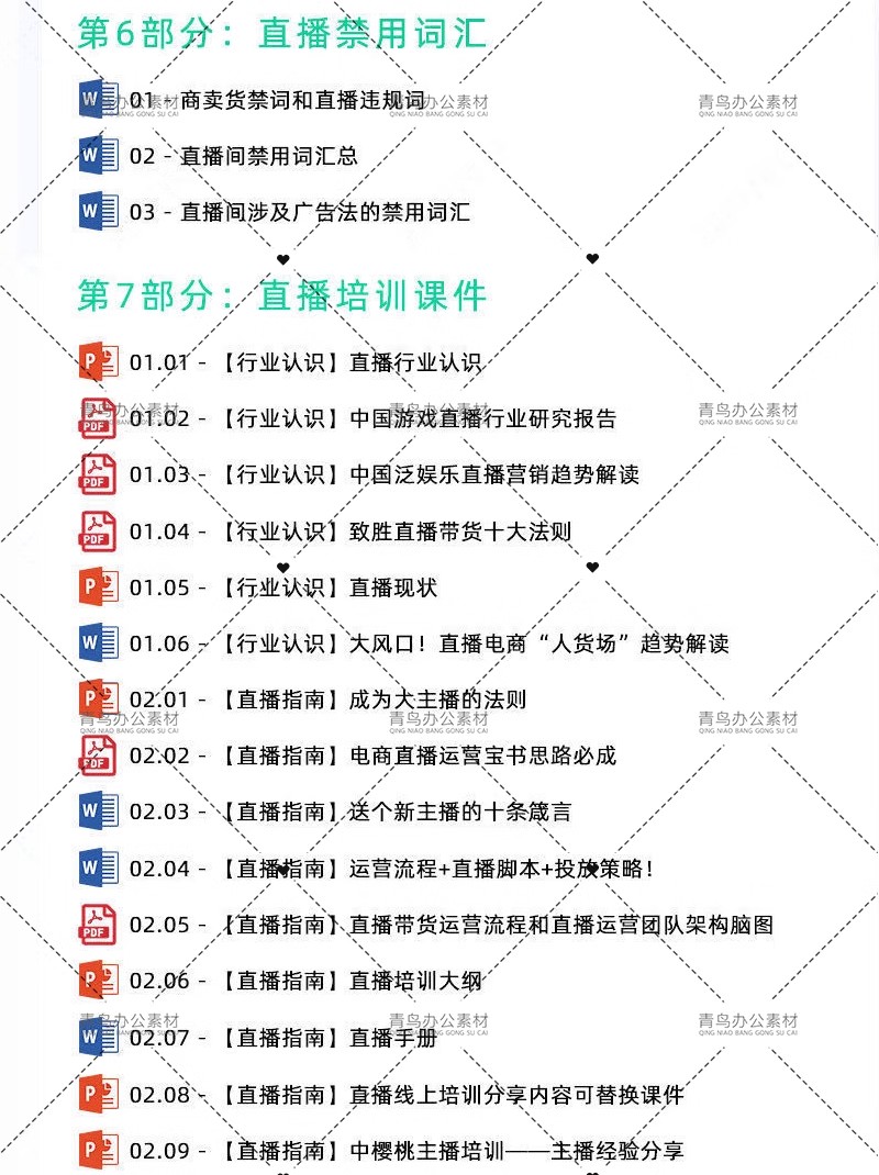 图片[9]-直播带货脚本网红带货话术抖音带货话术剧本淘宝电商直播方案台本-大怪兽分享