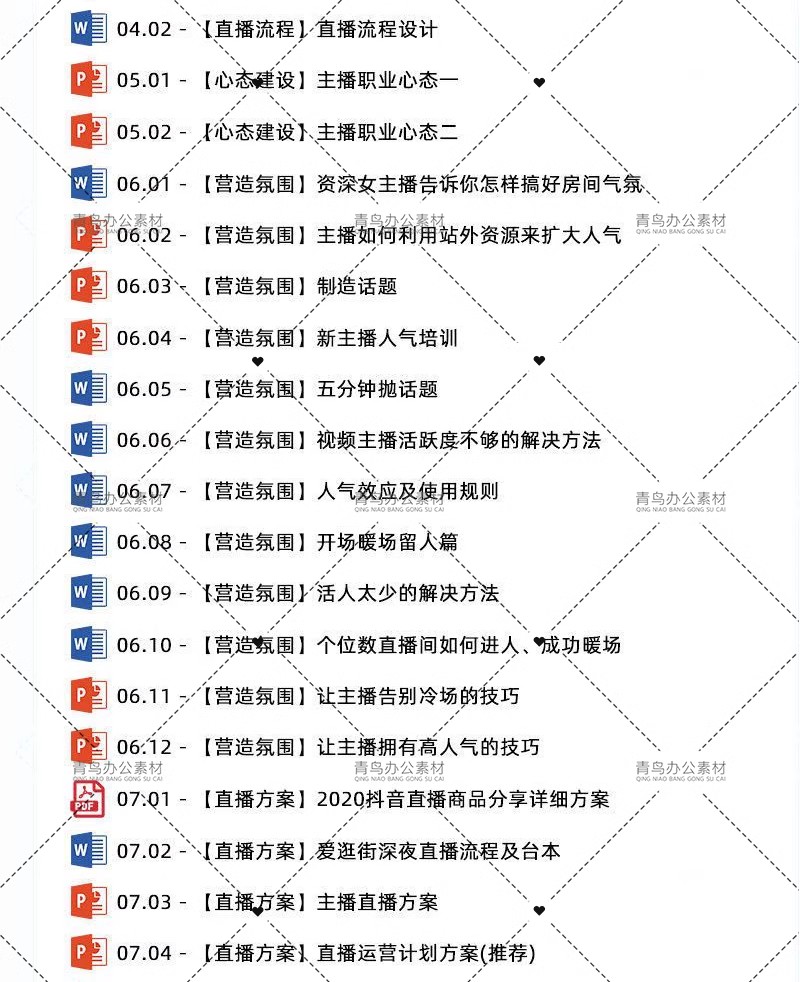 图片[12]-直播带货脚本网红带货话术抖音带货话术剧本淘宝电商直播方案台本-大怪兽分享