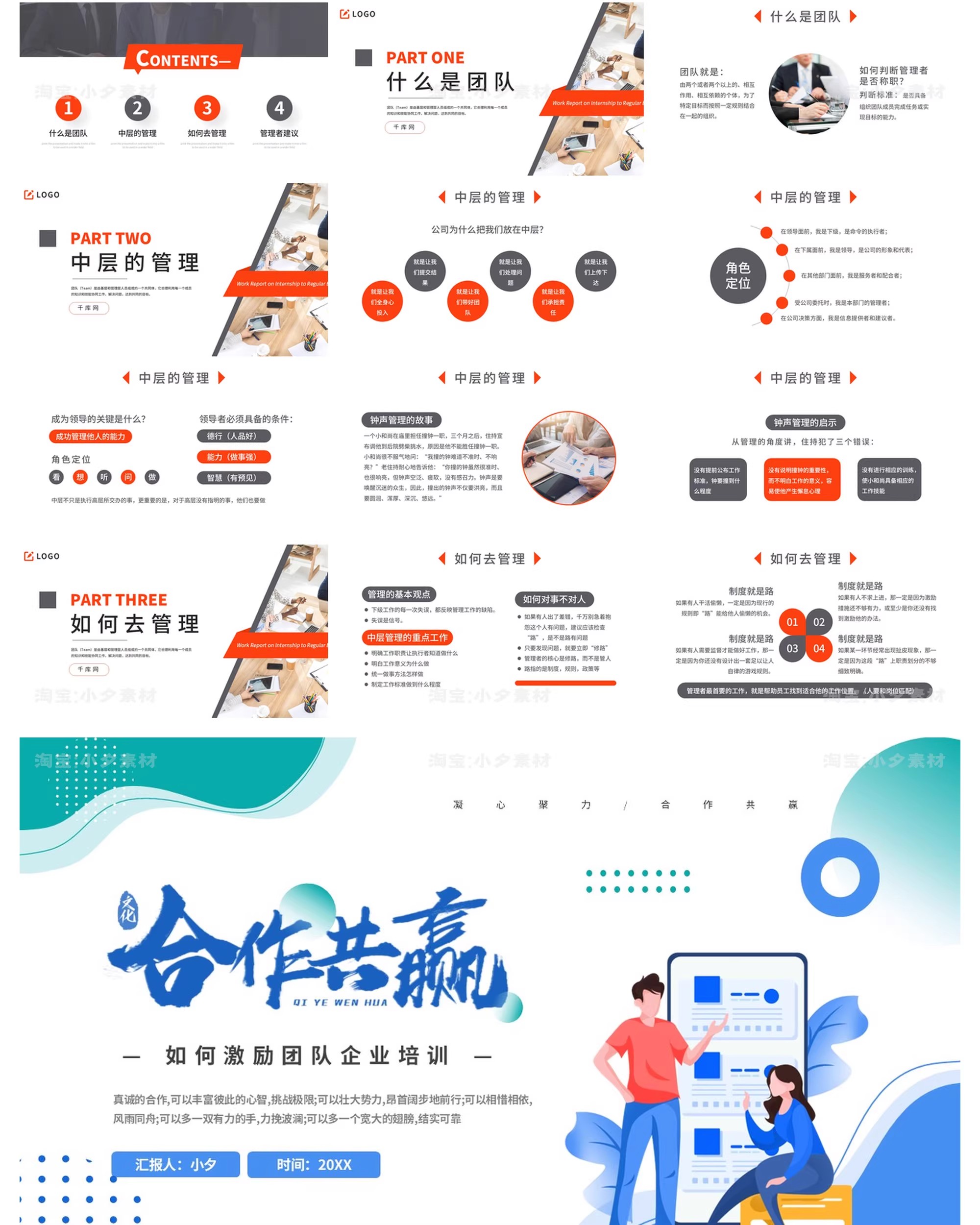 图片[12]-企业公司团队合作团队建设管理工作领导力培训经验分享课PPT模板-大怪兽分享