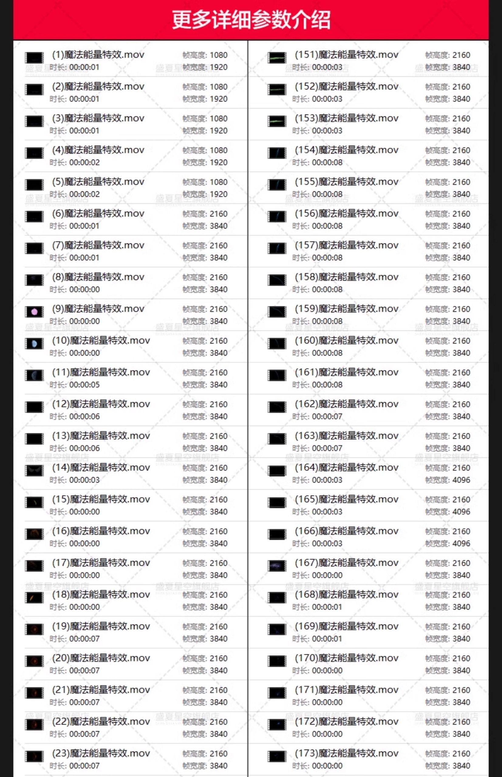 图片[21]-魔法能量电流闪电传送门护盾火焰光圈粒子效果AE合成特效视频素材-大怪兽分享