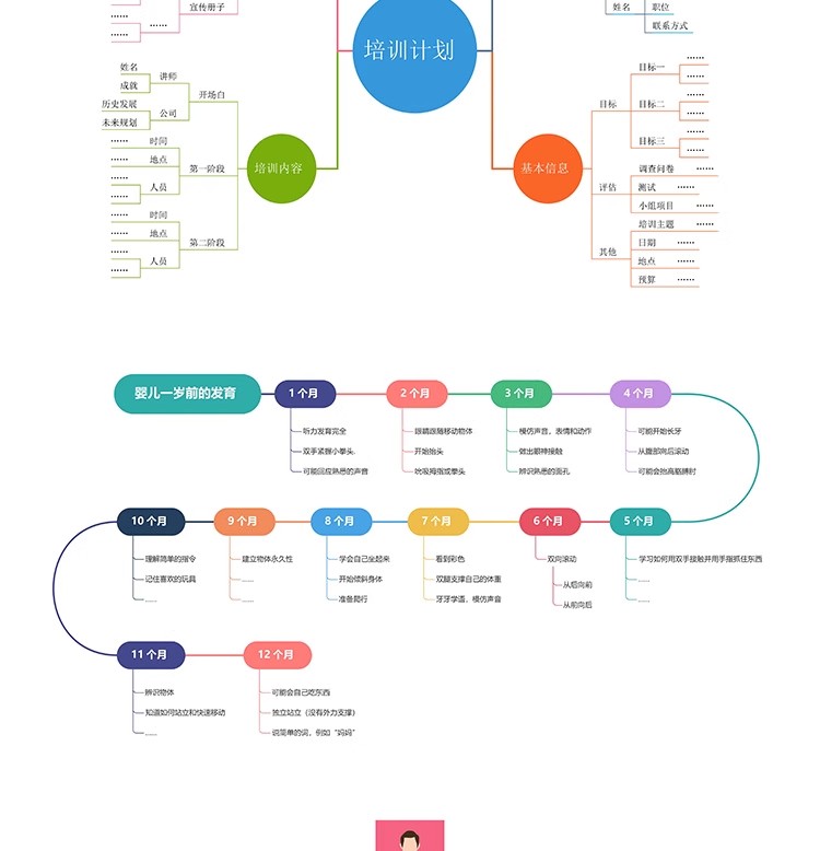 图片[8]-思维导图数据行业图表信息框架结构化鱼骨树状图word/ppt模板素材-大怪兽分享