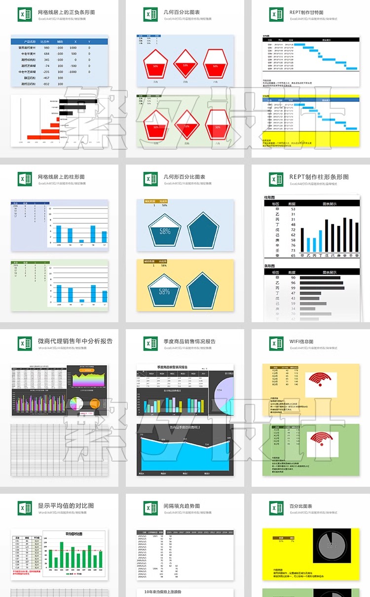 图片[11]-a95可视化图表素材 Excel模板办公表格多彩数据自动生成提高效率-大怪兽分享