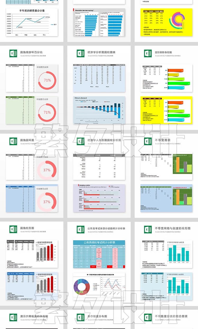 图片[14]-a95可视化图表素材 Excel模板办公表格多彩数据自动生成提高效率-大怪兽分享