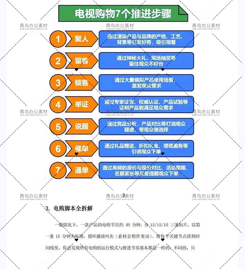 图片[25]-直播带货脚本网红带货话术抖音带货话术剧本淘宝电商直播方案台本-大怪兽分享