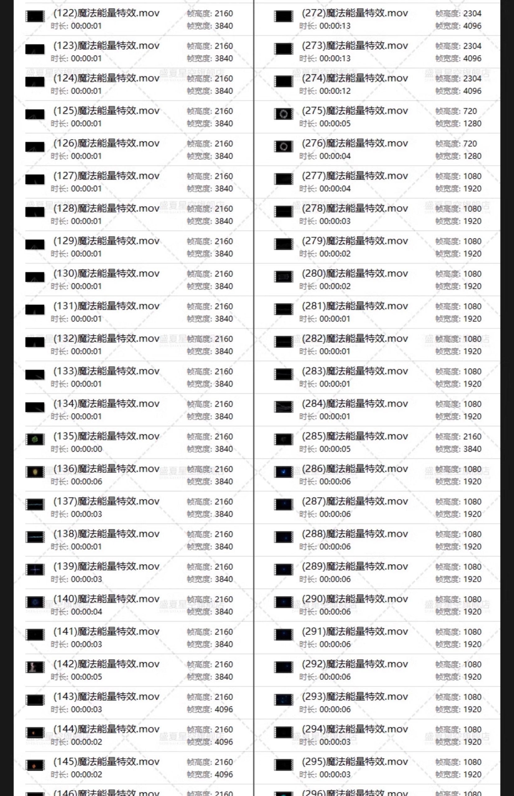 图片[27]-魔法能量电流闪电传送门护盾火焰光圈粒子效果AE合成特效视频素材-大怪兽分享