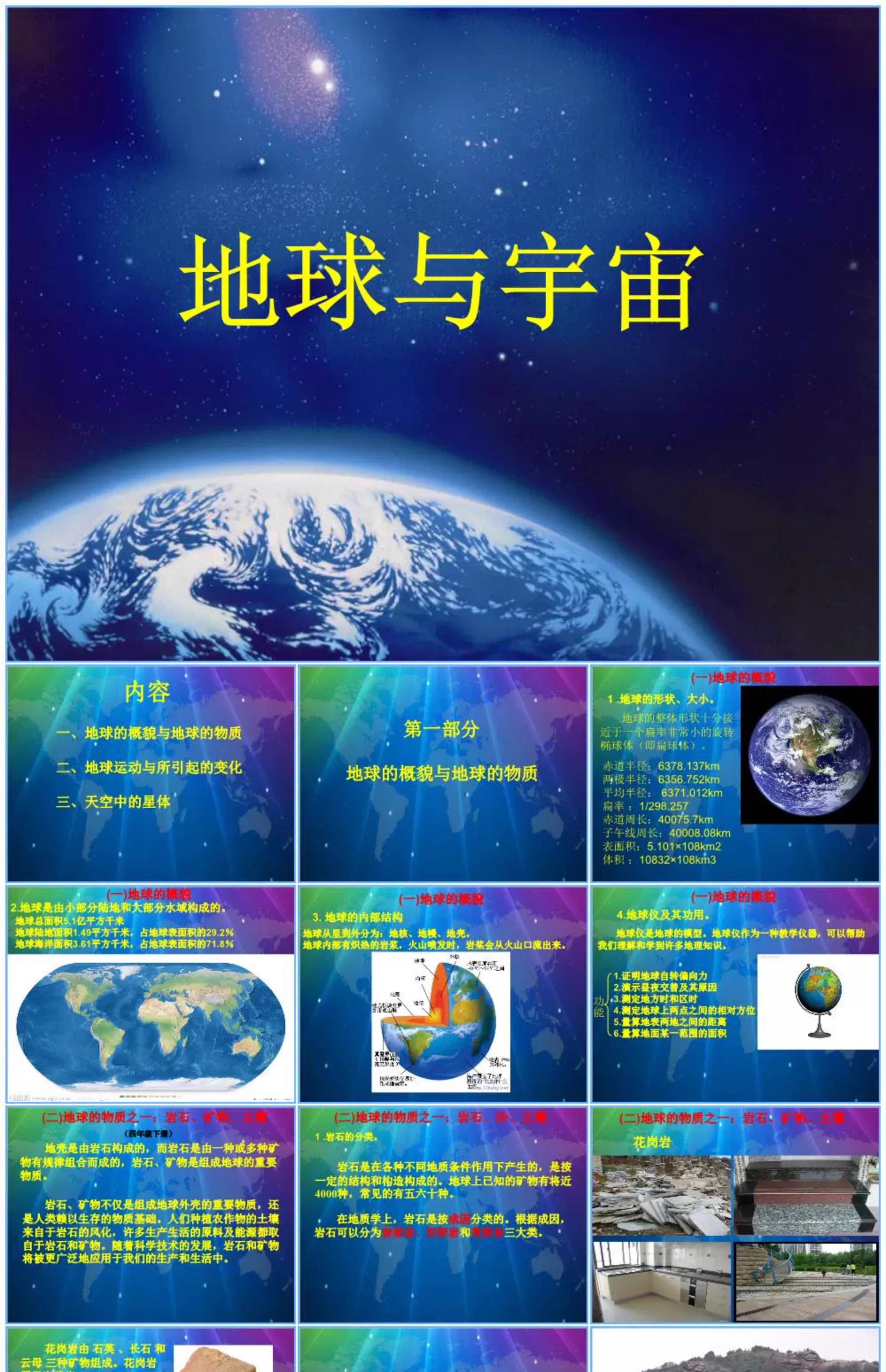 图片[27]-学生科普知识PPT模板课件自然宇宙科学动物生物环保气象介绍素材-大怪兽分享