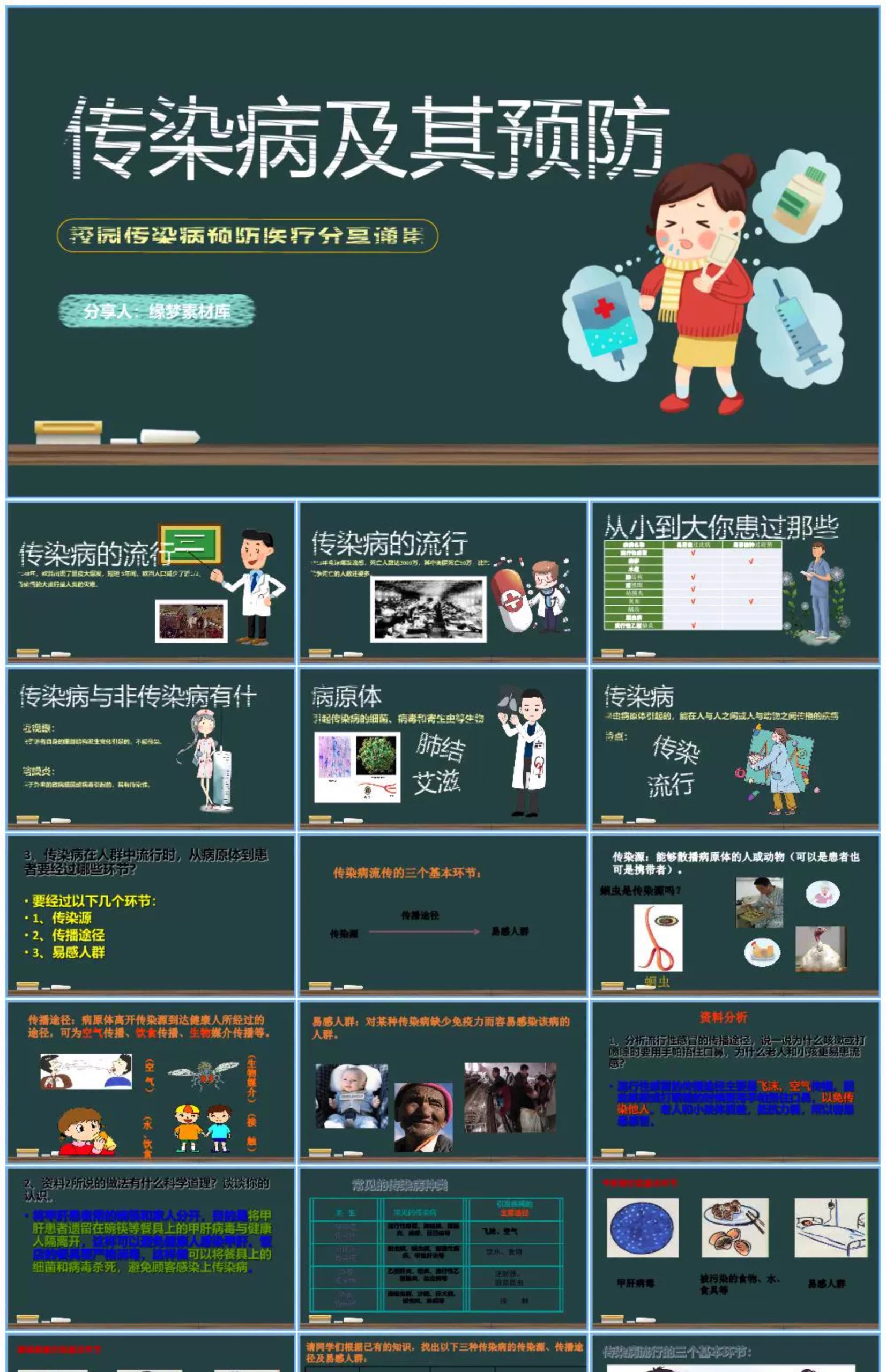 图片[29]-学生科普知识PPT模板课件自然宇宙科学动物生物环保气象介绍素材-大怪兽分享