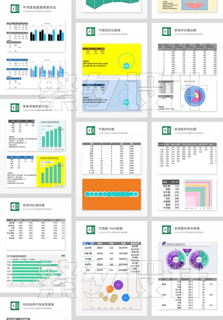 图片[21]-a95可视化图表素材 Excel模板办公表格多彩数据自动生成提高效率-大怪兽分享