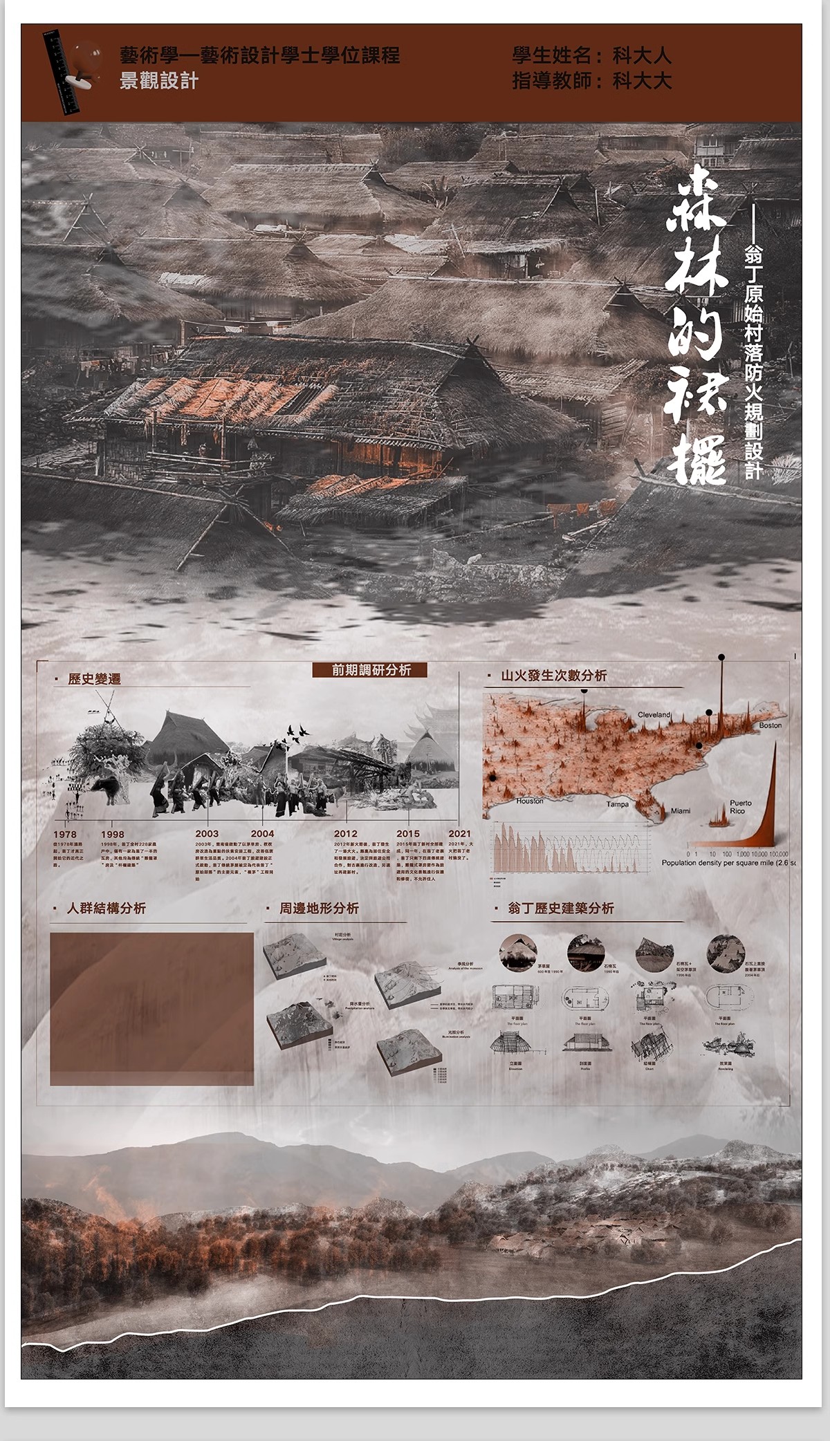 美丽乡村规划竞赛高清ps展板城市更新村庄新农村改造PSD设计方案-大怪兽分享