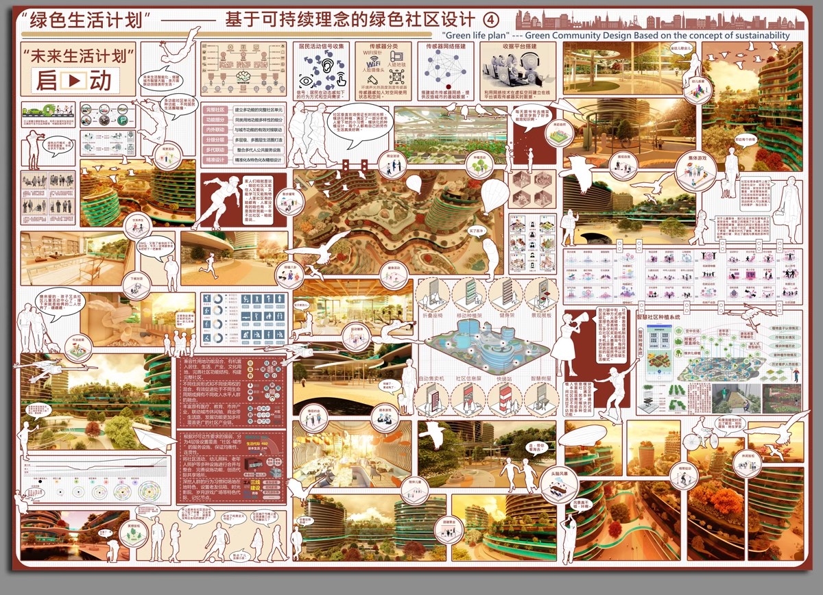 1580套，2025景观园林产品建筑环艺室内PS模板竞赛风展板排版PSD素材分层-大怪兽分享
