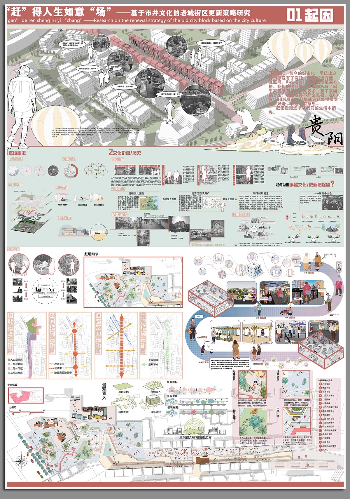 1580套，2025景观园林产品建筑环艺室内PS模板竞赛风展板排版PSD素材分层-大怪兽分享