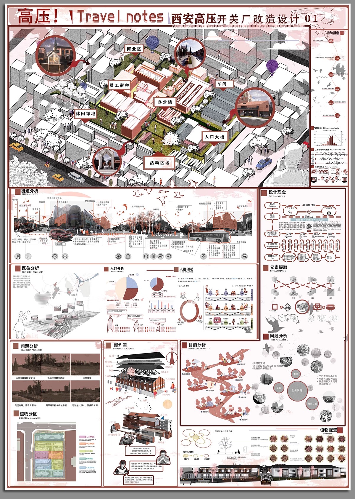 1580套，2025景观园林产品建筑环艺室内PS模板竞赛风展板排版PSD素材分层-大怪兽分享