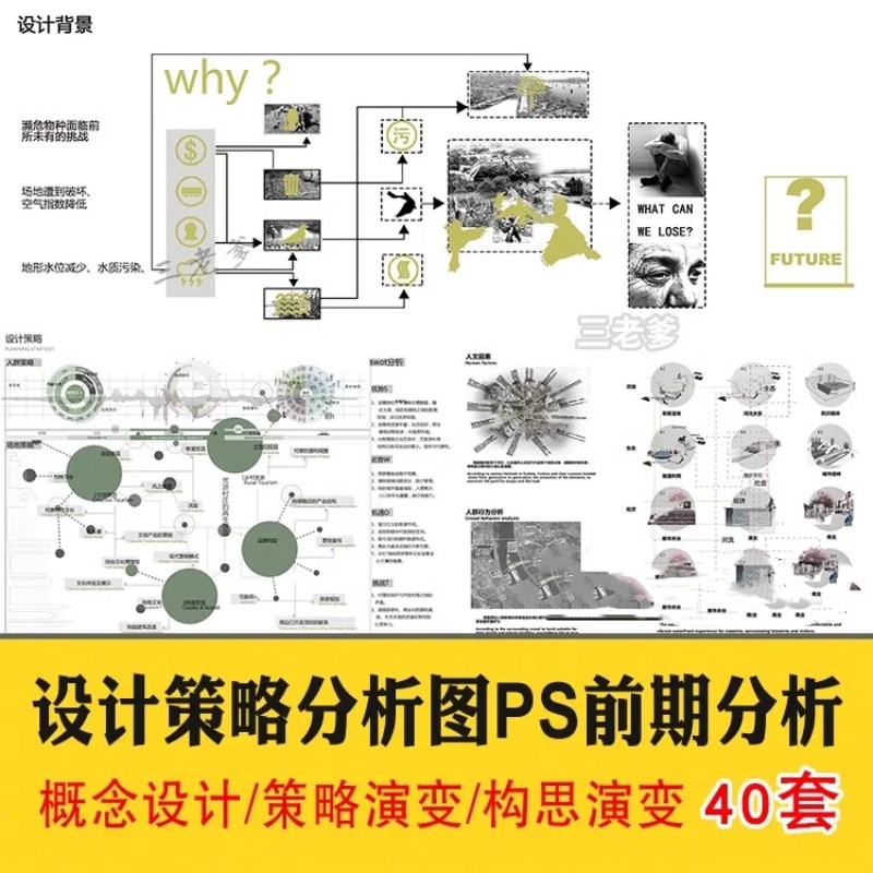 建筑景观概念设计策略演绎构思演变背景前期分析图PSD分层源文件-大怪兽分享