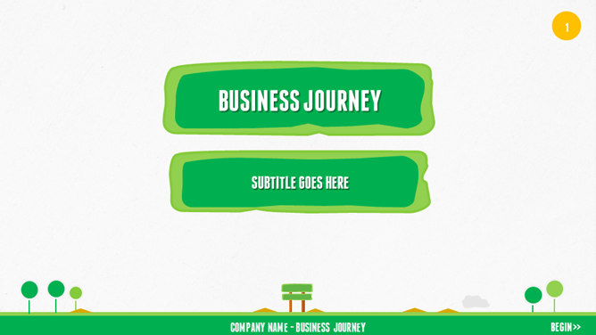 可爱清爽绿色卡通PPT模板-大怪兽分享