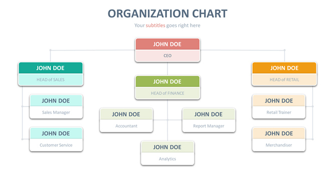 组织结构架构图PPT图形-大怪兽分享