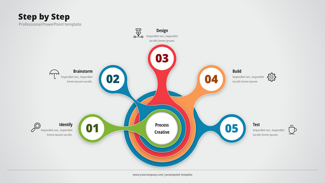圆圈五项聚合扩散PPT素材-大怪兽分享