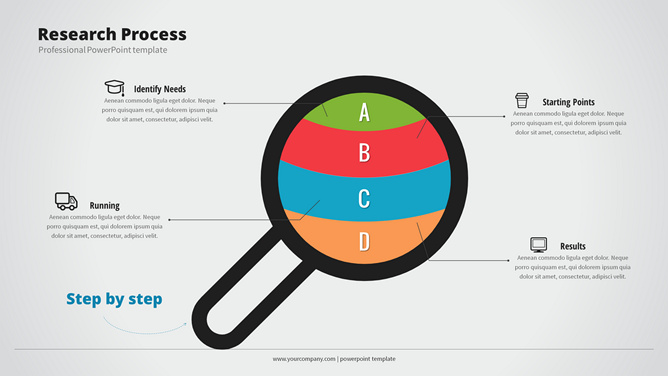 放大镜四项并列PPT素材-大怪兽分享