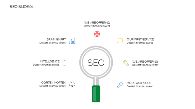 放大镜SEO搜索引擎优化PPT素材-大怪兽分享