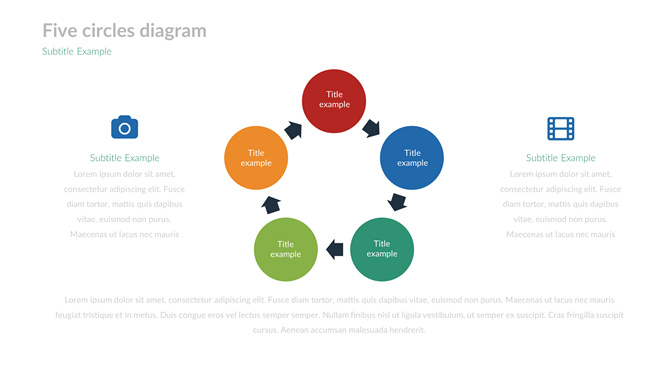 五项圆形循环PPT素材-大怪兽分享