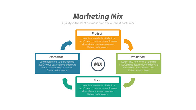 循环说明文本框PPT素材-大怪兽分享