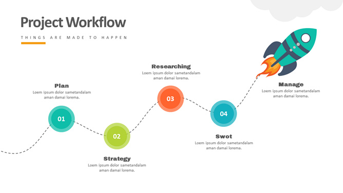 小火箭工作流程图PPT素材-大怪兽分享