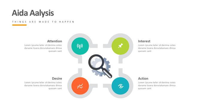 AIDA模式分析PPT素材-大怪兽分享