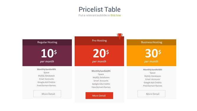 价格套餐比较PPT素材-大怪兽分享