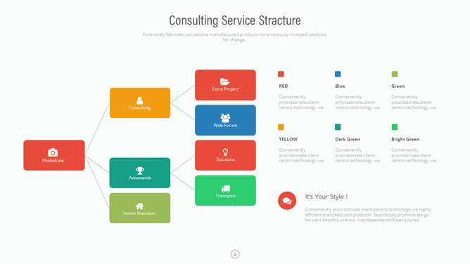 组织结构机构构架PPT素材-大怪兽分享