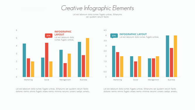 两项比较柱形图PPT素材-大怪兽分享