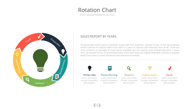 五项旋转循环图PPT素材-大怪兽分享