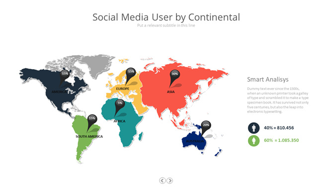 各大洲世界地图PPT素材-大怪兽分享