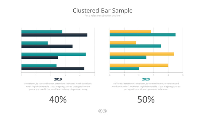 对比簇状条形图PPT素材-大怪兽分享