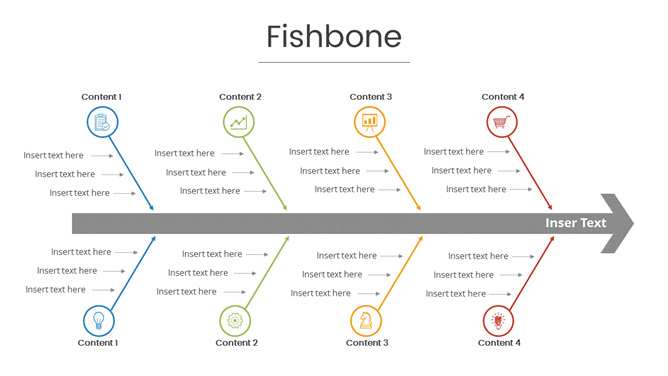 原因因素结果PPT鱼骨图模板-大怪兽分享