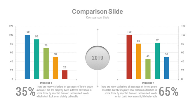 两项目比较柱形图PPT素材-大怪兽分享