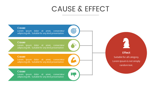 原因因素推导结果PPT图表-大怪兽分享