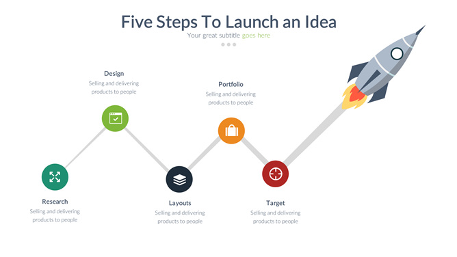 五步步骤火箭起飞PPT图形-大怪兽分享