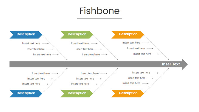因果分析推导鱼骨图PPT素材-大怪兽分享
