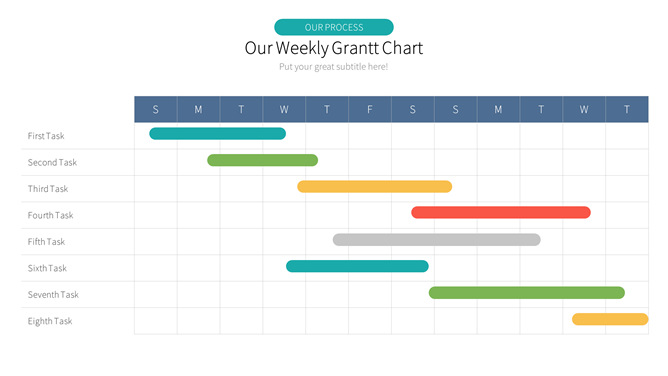 一周任务进度PPT甘特图-大怪兽分享
