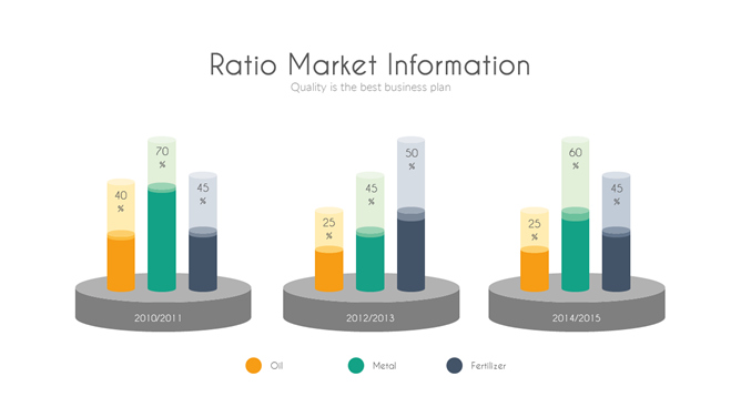 圆柱形柱状图PPT图形素材-大怪兽分享