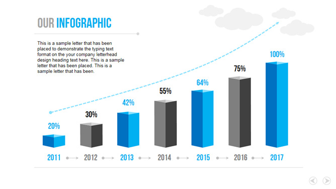 逐年递增PPT柱形图模板-大怪兽分享