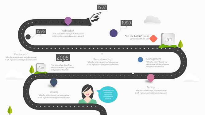 创意公路大事记时间轴PPT模板-大怪兽分享