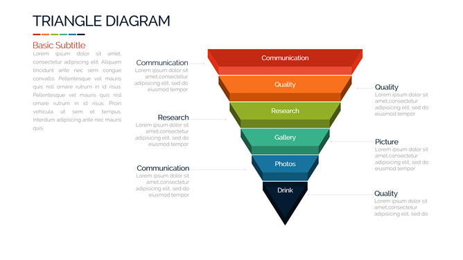 倒三角层次关系图PPT模板-大怪兽分享